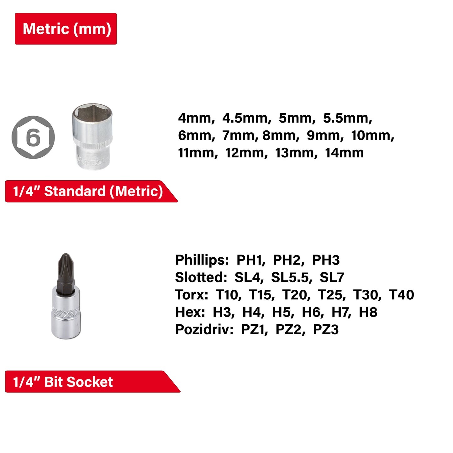 Juego de puntas y dados INTERTOOL con accionamiento de 1/4", sistema métrico, 46 piezas, estuche rígido compacto | ET08-8046