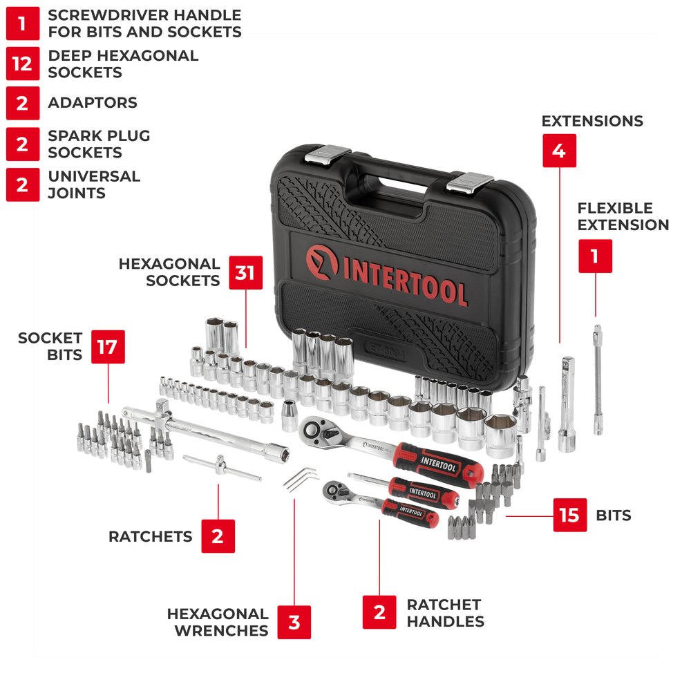 INTERTOOL 94-Piece Metric Socket Set | 1/4” & 1/2” Drive | ET08-8094