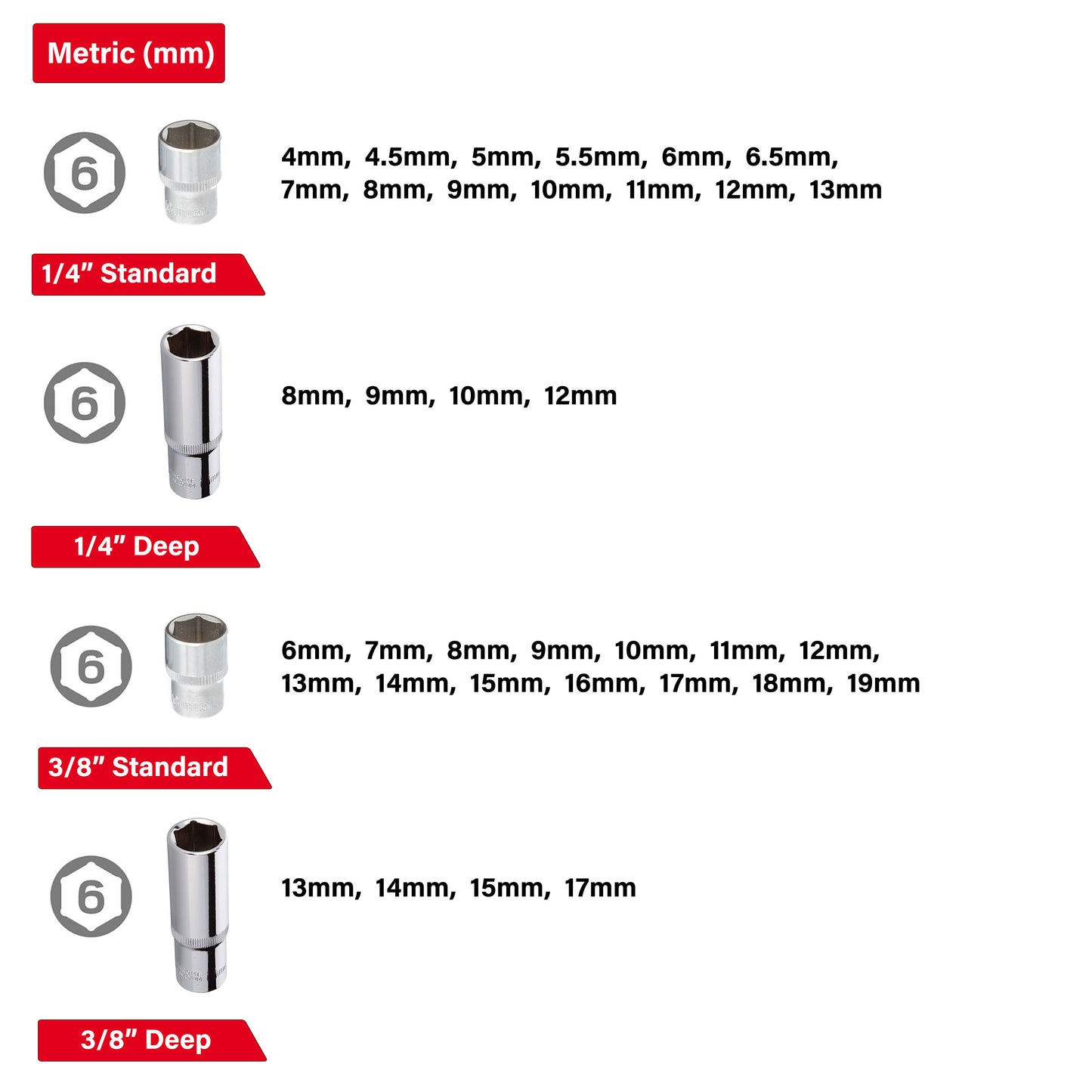 INTERTOOL 1/4", 3/8", 1/2" Drive Socket & Spanner Set, Metric, 126 pcs | ET08-8126