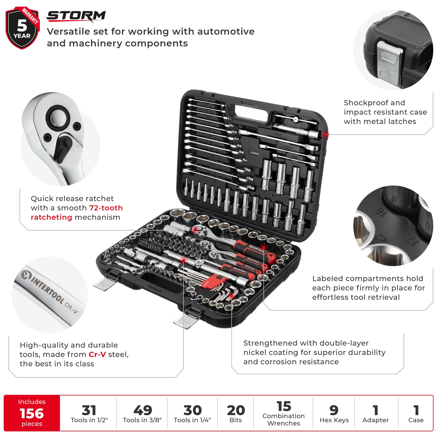 INTERTOOL 1/4", 3/8", 1/2" Drive Socket Set, Metric, 156 pcs | ET08-8156