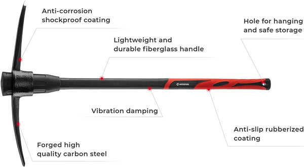 INTERTOOL 36” Pick Axe | HT08-0305