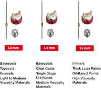 Kit de pistola pulverizadora de pintura INTERTOOL HVLP: boquillas de 1,3, 1,4 y 1,7 mm, pulverizador de alimentación por gravedad, depósito de plástico de 600 cc | PT08-0153