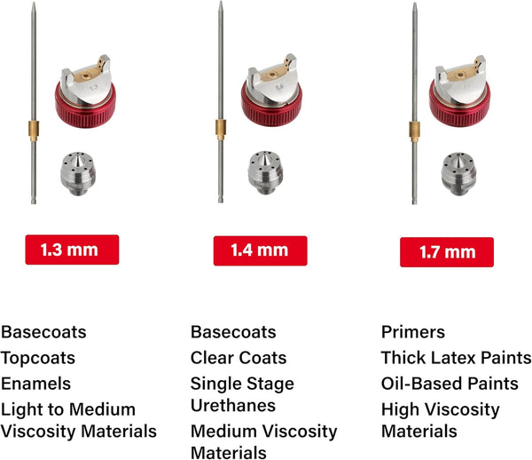 INTERTOOL HVLP Paint Spray Gun Kit - 1.3, 1.4, 1.7 | PT08-0153