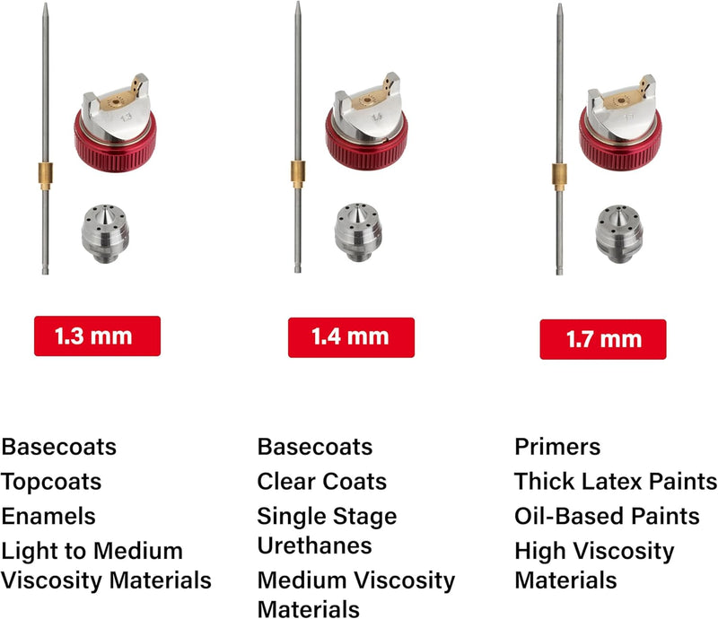 Kit de pistola pulverizadora de pintura INTERTOOL HVLP: boquillas de 1,3, 1,4 y 1,7 mm, pulverizador de alimentación por gravedad, depósito de plástico de 600 cc | PT08-0153