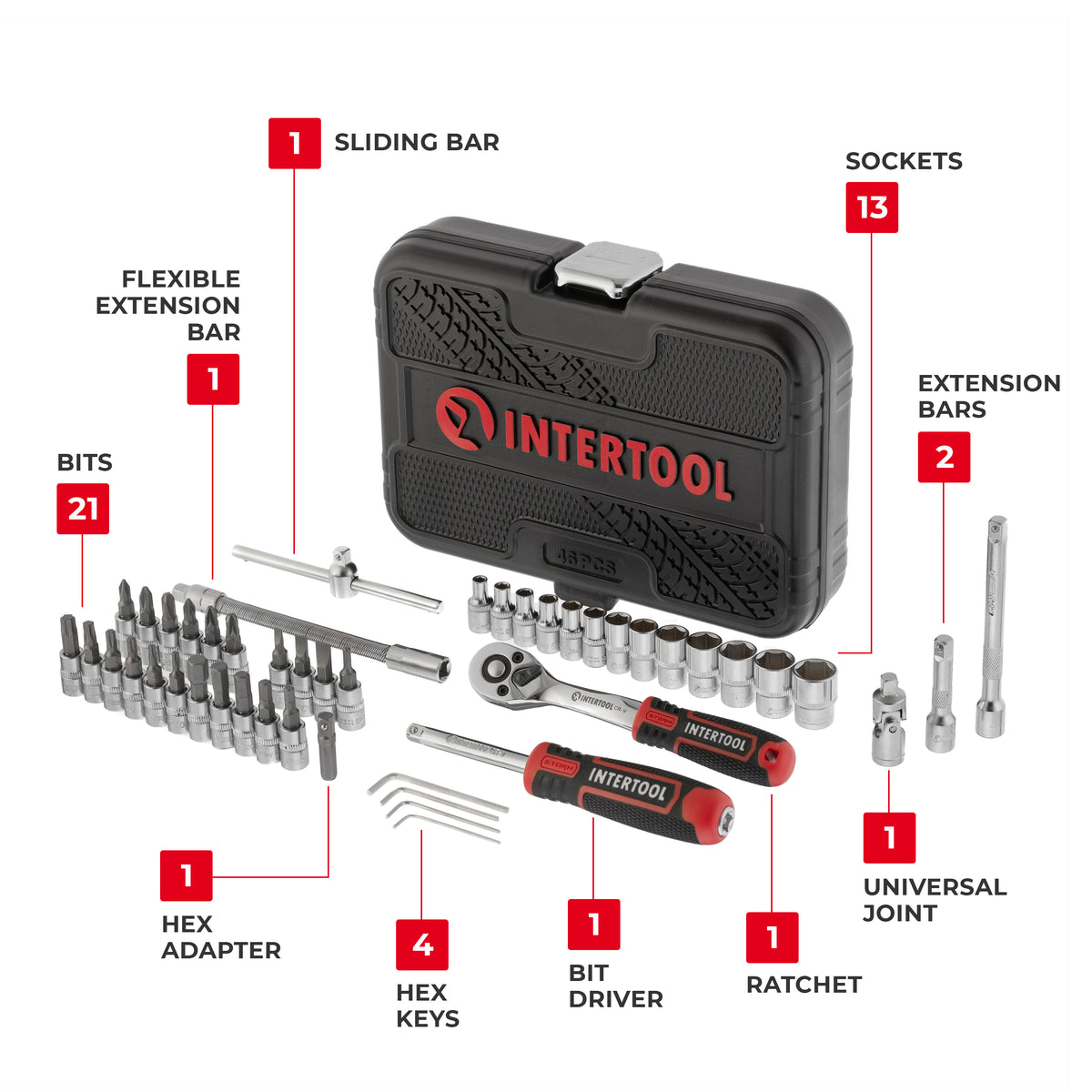 INTERTOOL 1/4" Drive Socket and Bit Set, Metric, 46 pcs Compact Hard Case  | ET08-8046