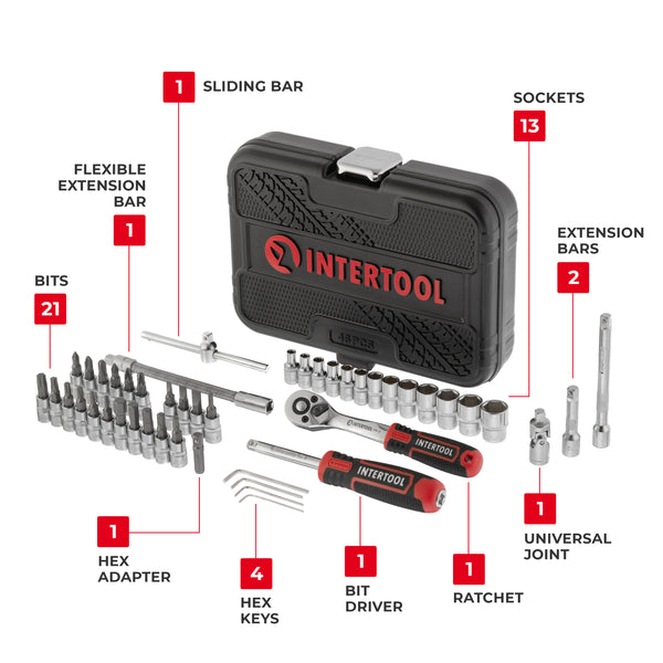 INTERTOOL 1/4" Drive Socket and Bit Set, Metric, 46 pcs Compact Hard Case  | ET08-8046