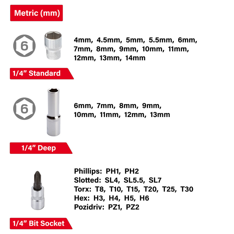 Juego de 94 vasos métricos INTERTOOL | Con entrada de 1/4” y 1/2” | ET08-8094