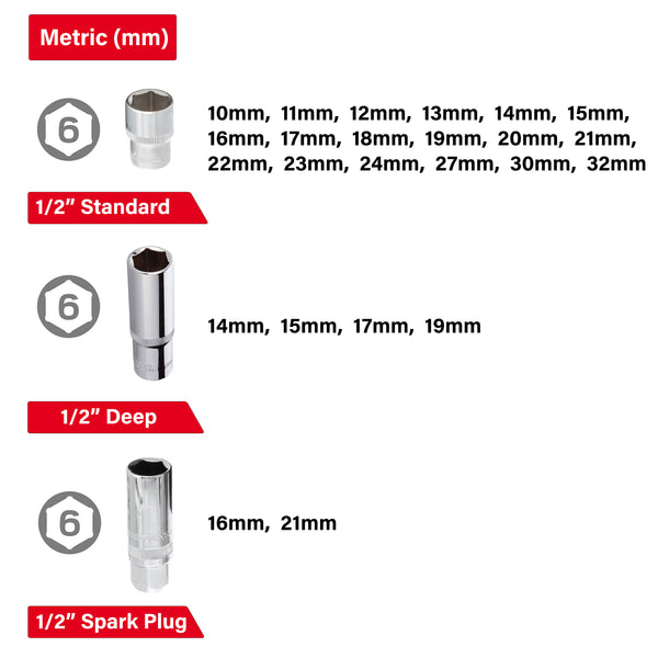 INTERTOOL 94-Piece Metric Socket Set | 1/4” & 1/2” Drive | ET08-8094