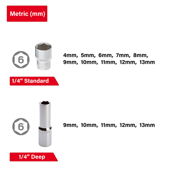 Juego completo de herramientas mecánicas INTERTOOL con accionamiento de 1/4" y 1/2", 100 piezas | ET08-8100 