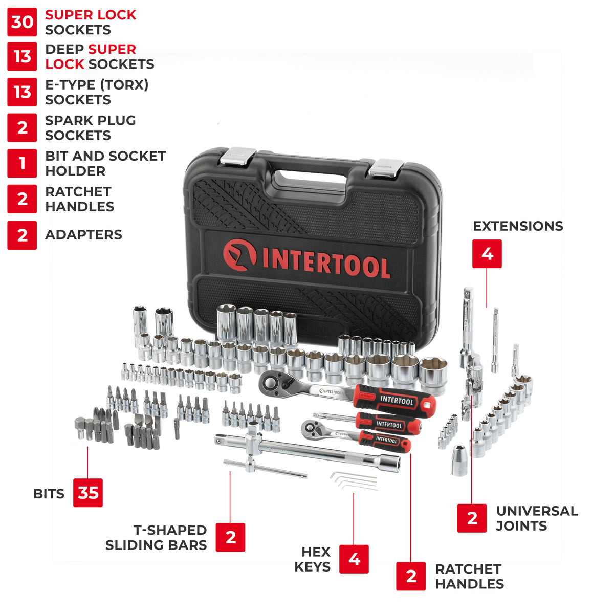 Juego de llaves de vaso métricas INTERTOOL de 110 piezas | Super Lock | Con entrada de 1/4” y 1/2” | ET08-8110