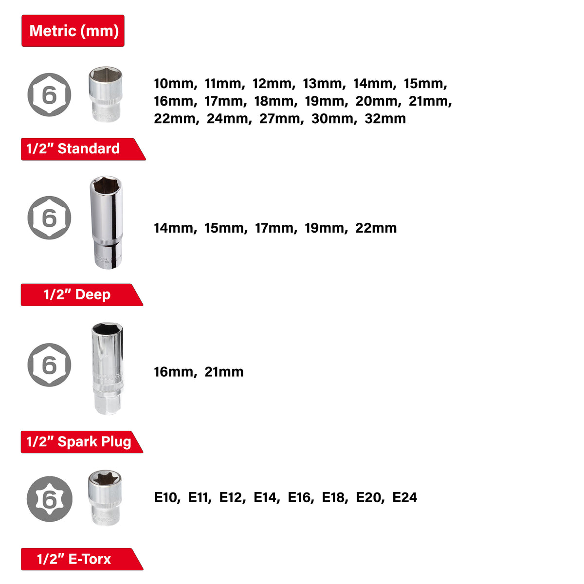 Juego de llaves de vaso métricas INTERTOOL de 110 piezas | Super Lock | Con entrada de 1/4” y 1/2” | ET08-8110