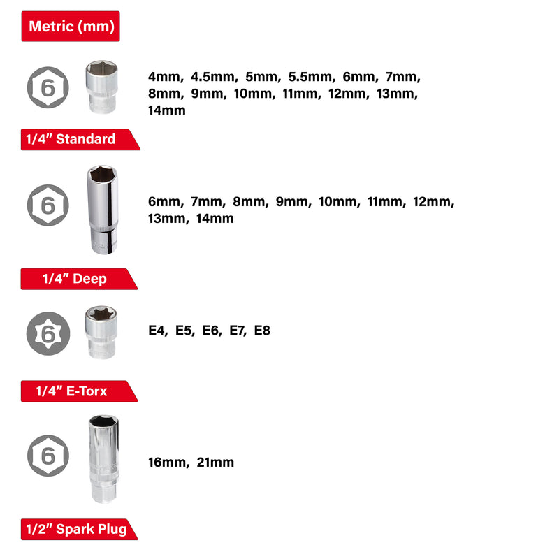 Juego de vasos métricos INTERTOOL de 111 piezas | Vasos de impacto | Con entrada de 1/4” y 1/2” | ET08-8111