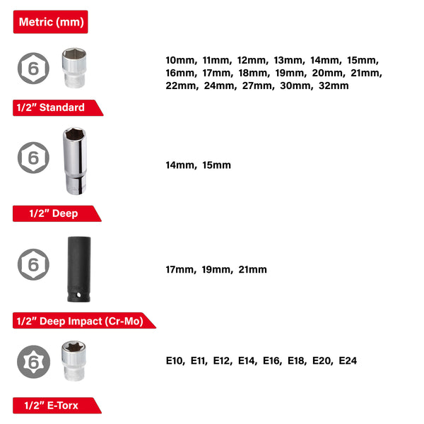 Juego de vasos métricos INTERTOOL de 111 piezas | Vasos de impacto | Con entrada de 1/4” y 1/2” | ET08-8111