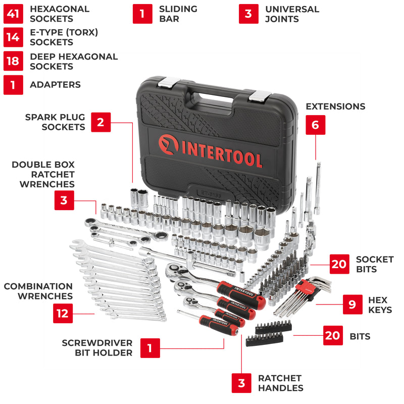 INTERTOOL 1/4", 3/8", 1/2" Drive Socket Set, Metric, 156 pcs | ET08-8156