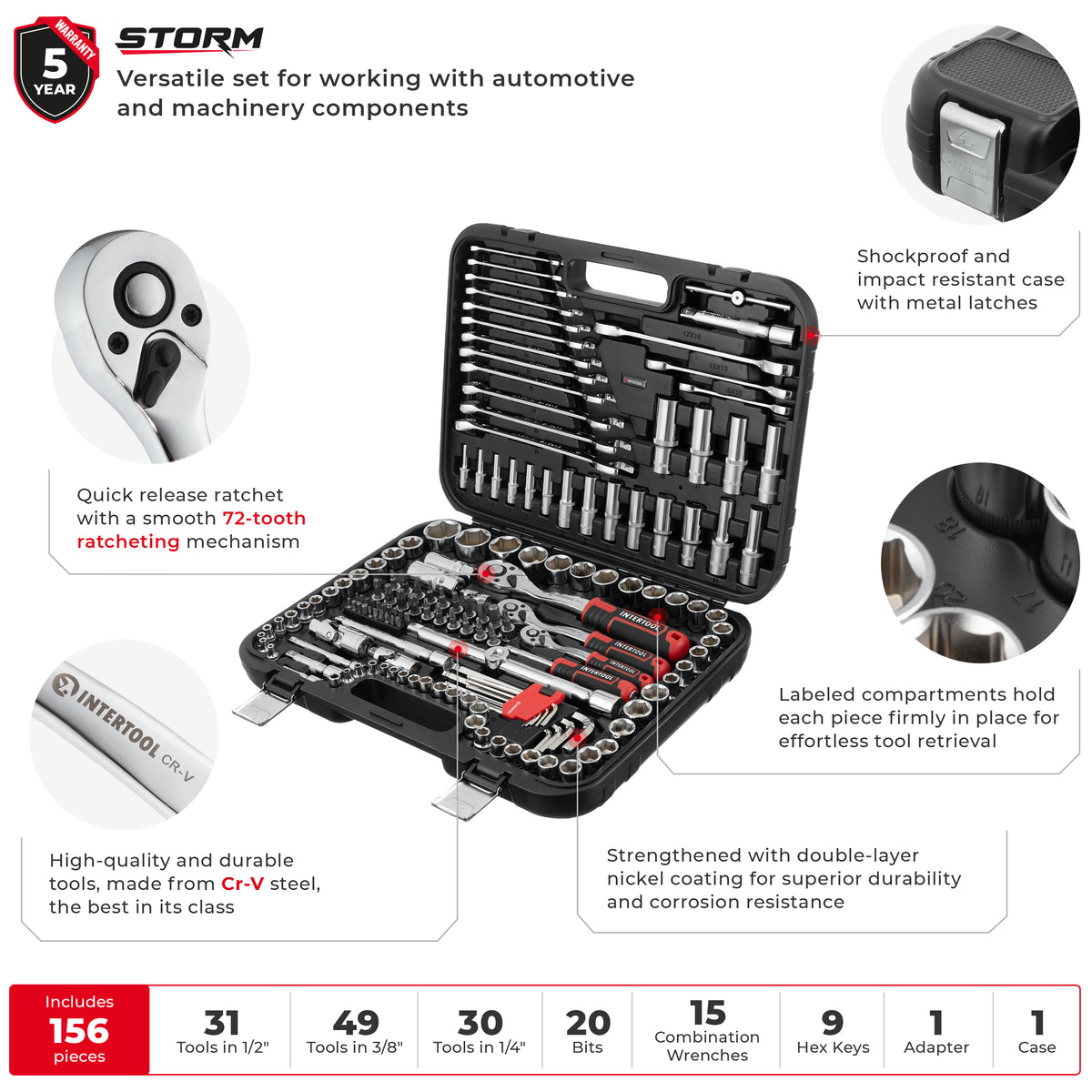 INTERTOOL 1/4", 3/8", 1/2" Drive Socket Set, Metric, 156 pcs | ET08-8156