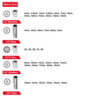 INTERTOOL 1/4", 3/8", 1/2" Drive Socket Set, Metric, 156 pcs | ET08-8156