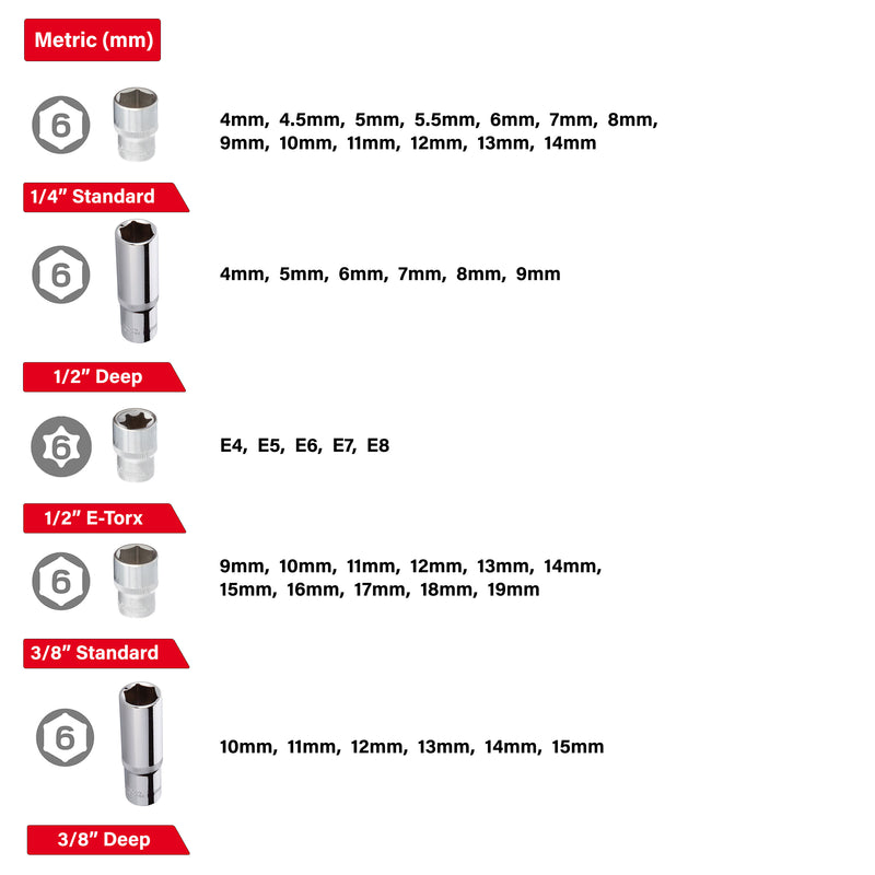INTERTOOL 1/4", 3/8", 1/2" Drive Socket Set, Metric, 156 pcs | ET08-8156