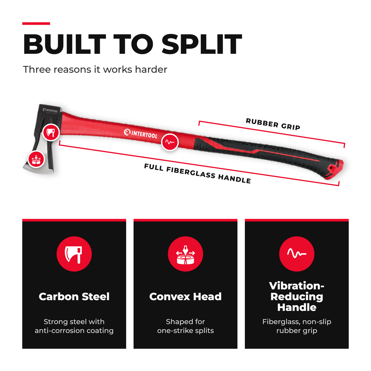 INTERTOOL 36” Splitting Axe 5 lbs | HT08-0275